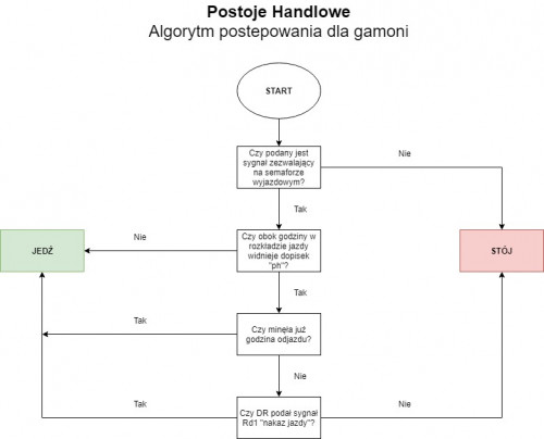 Postoje-Handlowe65819d69f34ad01e.jpg
