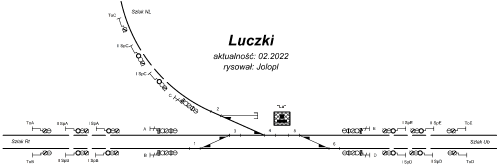 Luczki.png